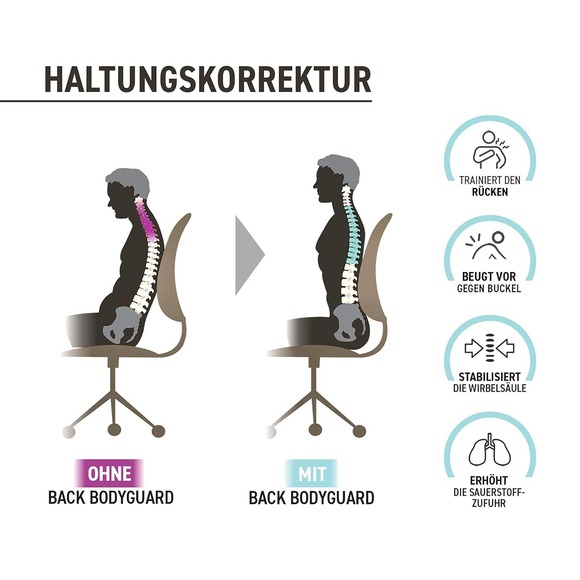 NIB -BB -ONLY IN BLACK MEDIUM - back posture SUPPORT corrector - Picture 4 of 5